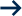 View our Operations and Financial Risk Management Page